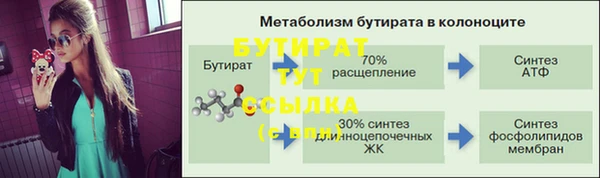 скорость mdpv Бронницы